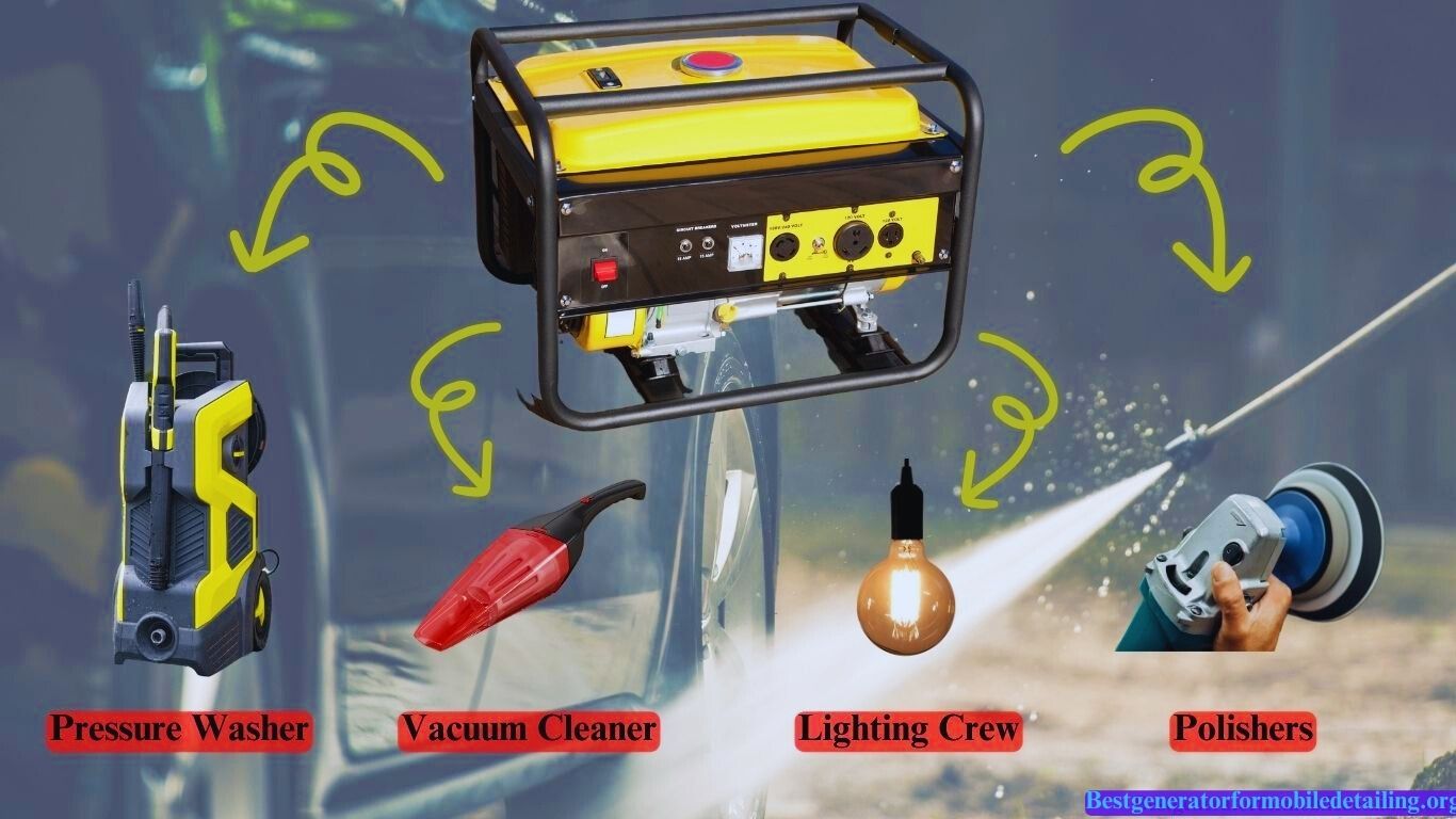 mobile detailing equipment